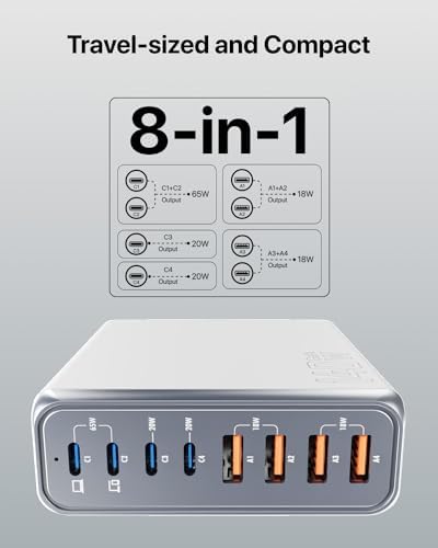 Ultimate 140 W USB-C 8-Port Fast Charging Station – Portable Ga N Power Adapter for Mac Book Pro/Air, i Phone 15/Pro, Galaxy & More – Compact Travel Charger with 65 W Laptop Support for Effortless Device Management and Efficiency