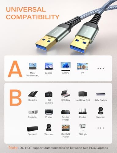 High-Speed AINOPE 2-Pack USB 3.0 A to A Male Cable – 6.6 FT Durable Male-to-Male Connection for KVM Switch, External Hard Drives, Laptops & TVs – Reliable Data Transfer Up to 5 Gbps for Enhanced Productivity and Versatile Use