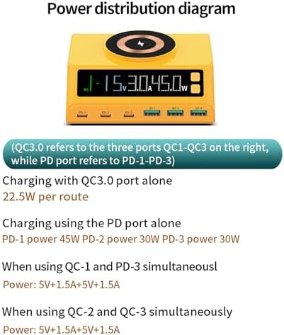 Max Lax 110 W Blue Fast USB Charging Hub – 6-Port Power Station with 3 USB & 3 PD Ports, Digital Display for Rapid Multi-Device Charging of Laptops, Phones & Tablets – Ultimate Efficiency & Safety Features for Tech Enthusiasts