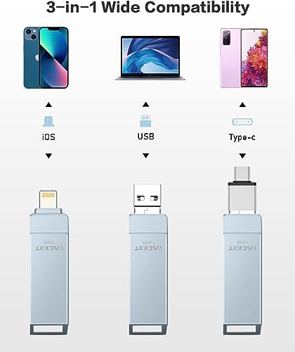 High-Speed 512 GB MFi Certified USB 3.0 Flash Drive – Versatile 4-in-1 External Storage for i Phone, i Pad, Android & PC – Effortless Photo & Video Transfer, Secure Backup, and Enhanced Memory Expansion – Stylish Pink Design