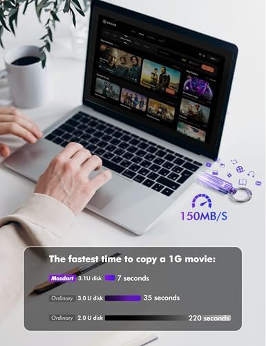 MOSDART 256 GB USB 3.1 Dual Flash Drive – Lightning-Fast Data Transfer for i Phone 15/16, Android, i Pad & Mac Book – Versatile USB-C & A Compatibility – Portable Keychain Design with LED Status Indicator