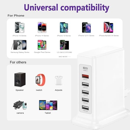 50 W High-Speed USB Charging Station with 12 Type-C Ports – Ultimate Multi-Device Power Hub for i Phone 13/14/15/16, Tablets, Smartwatches, and More – Fast, Efficient, and Safe Charging Solution for Home, Office, and Travel