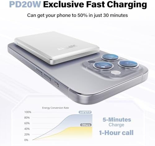 Ultra-Slim SUPERV Magnetic Power Bank 5000 m Ah – Wireless Charger with 20 W PD Fast Charging & USB-C Cable, Magsafe-Compatible for i Phone 12/13/14/15/16 Series – Effortless Connectivity & Enhanced Portability