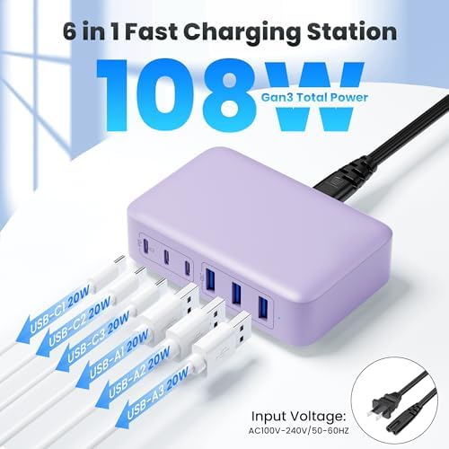 108 W Pink Ga N III USB C Charging Hub – 6-Port Fast Charger for i Phone 15 Pro, Samsung & More – Quick Charge & Power Delivery Compatible – Stylish Multi-Device Power Station with Intelligent Safety Features – Ideal for Home, Office & Travel Use