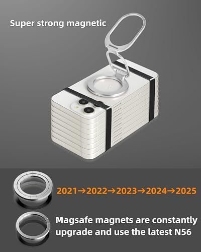 Revolutionary MINDSKY Mag-Safe Phone Grip & Stand for i Phone 12/13/14/15 Series – 360° Dual-Arm Adjustable Kickstand with Superior Magnetic Support – Lightweight, Durable Design for Enhanced Drop Protection – Effortless Hands-Free Use & Easy Wireless Charging Compatibility