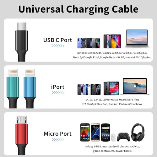 Revolutionary 240 W USB C to Lightning Multi-Charging Cable – 5 FT 4-in-1 Design with Integrated LED Indicator for i Phone 16/15/14/13, Laptops, and More – Ultimate Fast Charging Solution with Enhanced Compatibility for All Devices