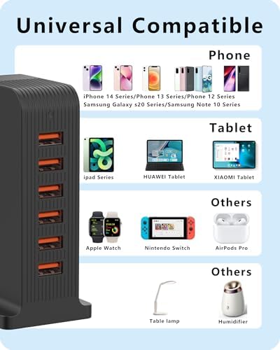 VPSUN 6-Port USB Charging Station – 50 W Rapid Multi-Device Charger for i Phone 15/14 Pro, Androids & Tablets – Space-Saving Tower Design for Home & Office – Smart Power Distribution for Optimal Charging Efficiency