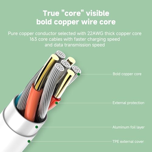 Elevate Your Charging Experience with the 3.3 ft Versatile USB-C Fast Charging Cable – 60 W Power Delivery, 360° Rotating Design for Effortless Connectivity, and Robust Durability for Seamless Data Transfer and Device Compatibility