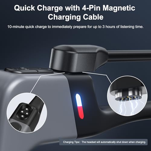 Magnetic 4 Pin Charging Cable for Shokz S710 Headphones – 2 Pack USB-C Quick Charge & File Transfer Solution, 1 m Length for Enhanced Compatibility with Open Swim Pro, Durable Design for Tech Enthusiasts