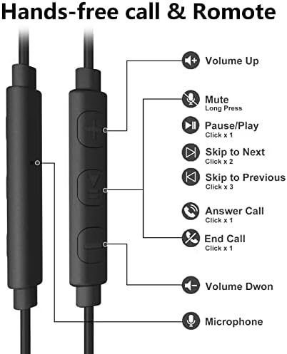 Premium USB Earbuds with Microphone – Versatile Wired Headset for Gaming, Work, and Music | 6.5 Ft Flexible Cord for Unrestricted Movement | Superior Comfort with Over-Ear & In-Ear Design | Integrated Mute Control for Seamless Communication | Includes Protective Case for Travel | Exceptional Audio Clarity for PC, Mac, PS4 & PS5