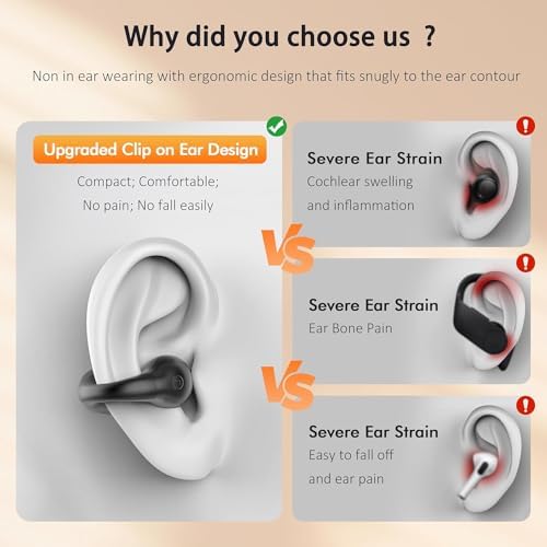 Revolutionize Your Listening with Waterproof Open Ear Clip Bluetooth Earbuds – 36-Hour Extended Playtime, Enhanced Noise-Cancelling Microphone for Clear Calls, Ideal for Music and Podcasts – Ergonomically Designed for Ultimate Comfort and Universal Device Compatibility