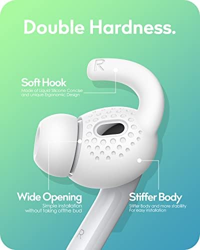Gcioii Secure Fit Ear Hooks for Apple Air Pods 4 – Anti-Slip Translucent Earbud Covers with 3 Customizable Pairs & Storage Pouch – Perfect for Active Lifestyles, Workouts, and Daily Listening Comfort