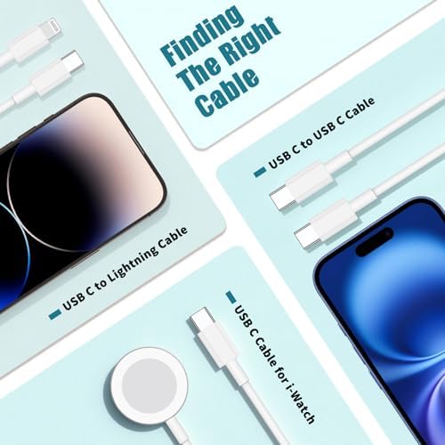 Ultra-Fast 20 W USB C Charger Block – 4 Pack for i Phone 16/15 & Multi-Device Compatibility – Compact Power Adapter for Apple, Samsung, Google – Essential Travel Charging Solution with Enhanced Durability and Safety Features