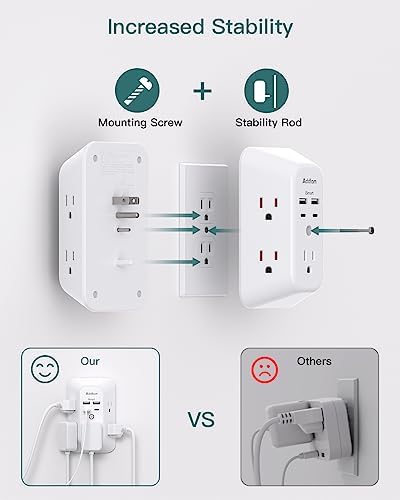 Addtam 5-Outlet Surge Protector with 4 USB Fast Charging Ports – Versatile Outlet Extender Power Strip for Home and Dorm Room Use, Enhanced Safety Features with Built-in Surge Protection, Compact Design for Easy Travel and Maximum Device Compatibility