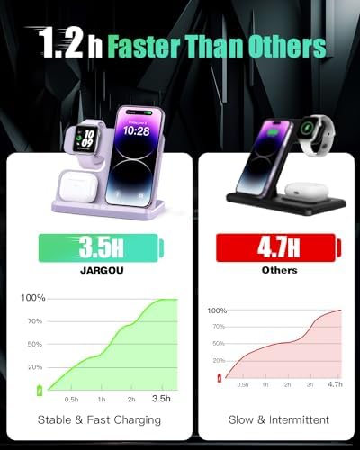 Optimized 3-in-1 Wireless Charging Station for Apple Devices – Fast and Efficient Charger for i Phone 11-16, Apple Watch & Air Pods – Sleek Multi-Device Dock with Enhanced Safety Features for Tangle-Free Power Solutions