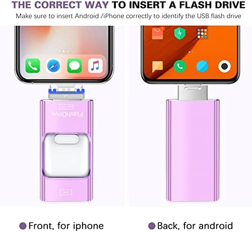4-in-1 Rose Pink 256 GB Flash Drive for i Phone & i Pad – Versatile USB Type C Memory Stick for Seamless File Transfers Across Android, Computers & More – Enhanced Speed & Storage Solution for Photos, Videos, and Documents