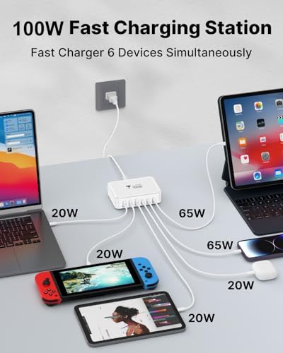 Powerful 240 W USB-C Charging Hub – Ultra-Compact 7-Port Ga N Charger for Fast Multi-Device Charging – Perfect for Mac Book Pro, i Phone, and Samsung Laptops – Efficient, Safe Power Solution for Home, Office, and Travel Adventures