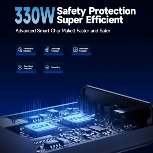 Ultra-Fast 100 W Ga N II Compact Wall Charger – 4-Port Charging Hub with 3 USB-C PD3.0 and 1 USB-A QC4.0 for Mac Book Pro 16” M3, i Phone 15 Pro, Samsung S24 Ultra | UL Certified Power Adapter for Safe, Efficient Multi-Device Charging on the Go