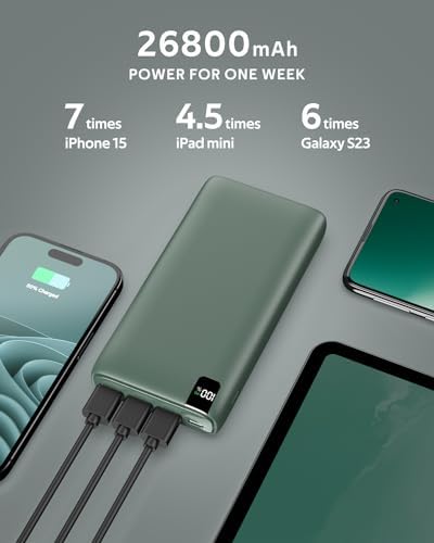 26800 m Ah CONXWAN Portable Power Bank – 22.5 W Fast Charging USB-C Battery Pack with 4 Outputs for i Phone, Android, and Tablets – Essential Travel Charger for On-the-Go Power Solutions in Green