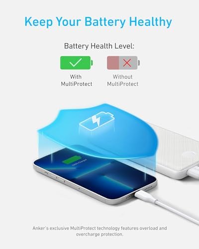 Anker Power Core 10 K Portable Charger – Ultra-Compact 10,000 m Ah Power Bank with Fast USB-C Charging and Power IQ Technology for i Phone, i Pad, and More – Lightweight Travel Essential for On-the-Go Power Solutions
