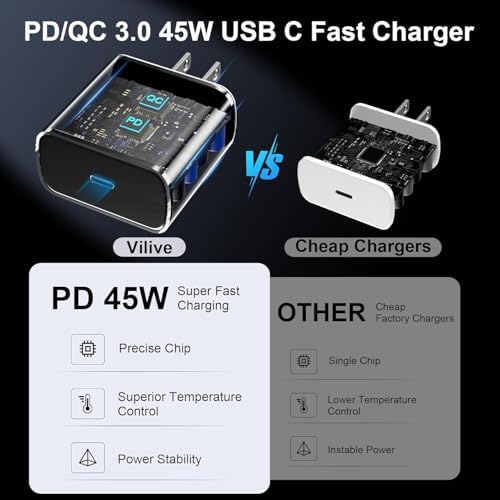 Super Fast 45 W Samsung USB-C Charger with 10 FT Pink Cable – Ultimate Charging Solution for Galaxy S25/S24/S23 Ultra, Stylish & Efficient Power Adapter for Quick Device Boosts and Enhanced Compatibility
