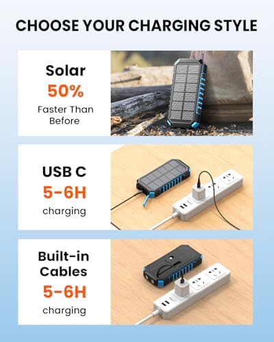 Riapow 27,000 m Ah Solar Power Bank with 22.5 W Fast Charge, Dual Built-in Cables & Wireless Charging for 6 Devices – Ultimate Outdoor Power Solution in Blue – Unleash Rapid Energy Anywhere!