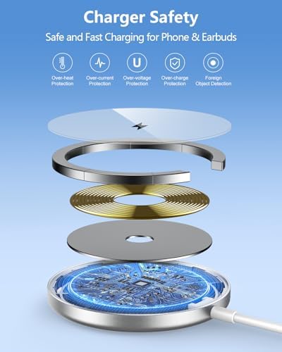 NANAMI Magnetic Wireless Charging Pad – Premium Fast Charger for i Phone 16/15/14/13/12 & Air Pods 3/2/Pro/Pro 2 with 20 W PD USB-C Adapter – Sleek Design for Effortless Charging & Enhanced Compatibility