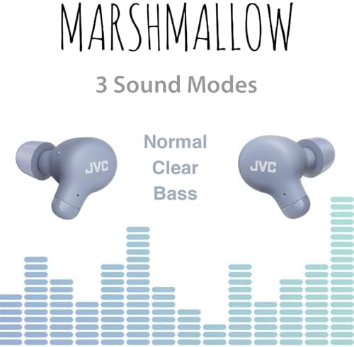 JVC Marshmallow True Wireless Earbuds with Bluetooth 5.3 – 28 Hours Playtime, Comfortable Memory Foam Design, IPX4 Water-Resistant, Built-in Mic, Ultra-Compact Charging Case for i Phone & Android Users – Perfect for Active Lifestyles and Everyday Use