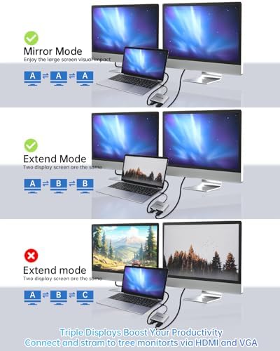 Revolutionize Your Workspace with VELOLINK 5-in-1 USB-C Hub: High-Speed Multi-Port Adapter with HDMI, VGA, USB 3.0, 3.5 mm Audio & 100 W Power Delivery for Effortless Connectivity and Enhanced Productivity