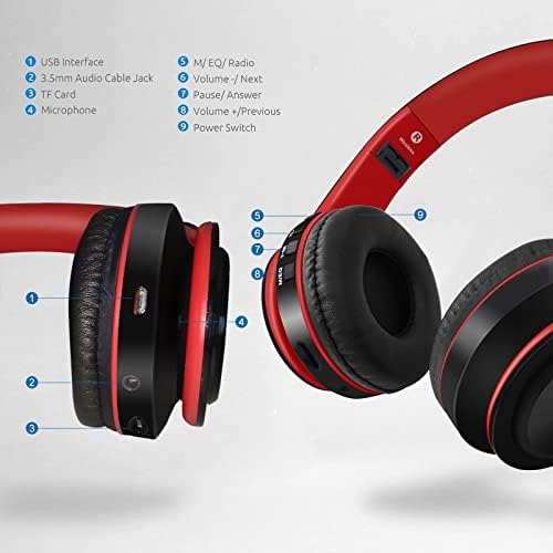 Revolutionary Waterproof Over-Ear Bluetooth Headphones with V5.0 Technology – Ultimate Sound Quality and Noise Isolation for Fitness Lovers, Runners & Outdoor Adventurers – Built-In Mic for Hands-Free Calls and Ergonomic Design for All-Day Comfort