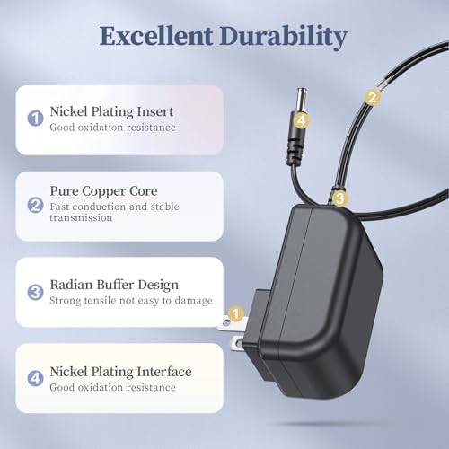 Universal 12 V 3 A Regulated AC to DC Power Supply Adapter with 10 Connectors – Versatile and Lightweight Charger for Global Use, Ideal for LED Strips and More