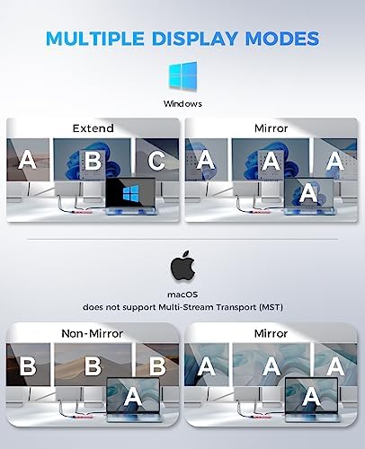 Supercharge Your Mac Book with Utech Smart 7-in-2 USB C Hub Adapter – Ultimate Multiport Solution Featuring Thunderbolt 3, 4 K HDMI, 100 W PD, and 3 USB 3.0 Ports for Seamless Connectivity and Fast Charging – Perfect for Professionals and Creatives on the Go