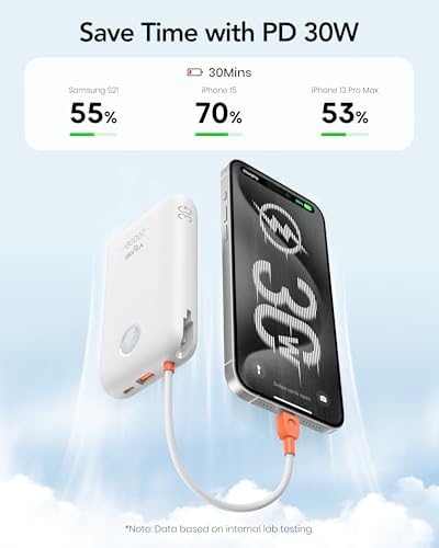 High-Capacity 20000 m Ah Portable Charger with Built-in Cables – 30 W Fast Charging Power Bank Featuring LED Display for i Phone, Samsung, i Pad & Android Devices – Ideal Travel Companion for On-the-Go Charging Solutions