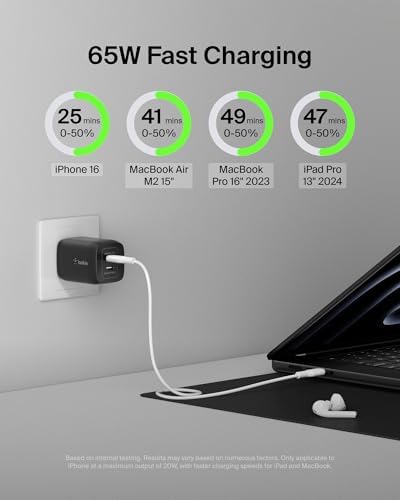 Belkin 65 W Dual USB-C Fast Charger Block – Super Charging PD3.0 with Ga N Efficiency for i Phone 16, Samsung Galaxy S25, Mac Book & More – Dual Port Power Adapter for Rapid Device Charging – Sleek White Design for Modern Aesthetics – Ideal for Multitasking and On-the-Go Lifestyle