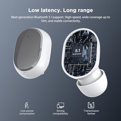 HTC True Wireless Earbuds 2 – Bluetooth 5.1 Technology, 32-Hour Playtime, Sweatproof Design, USB-C Charging Case, Built-in Microphone, Touch Control – Premium Sound Experience in Sleek White