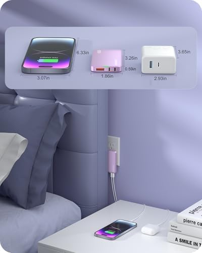 Sleek Purple 65 W Ga N Multi-Port USB Wall Charger – Ultra-Slim Travel Adapter with Dual Type-C & USB-A Ports for Rapid Charging of Mac Book Pro, i Phone 16/15/14, i Pad Pro, and Pixelbook – Compact, Stylish, and Versatile Power Solution for All Devices