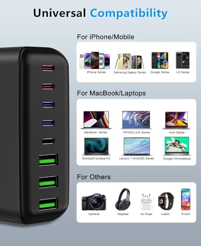 Ultra-Fast 500 W USB C Charging Station – 8-Port PD 120 W Adapter for Mac Book, i Pad, DELL, i Phone 16/15/14/13/Pro Max & Galaxy – All-in-One Travel-Friendly Power Solution for Multiple Devices