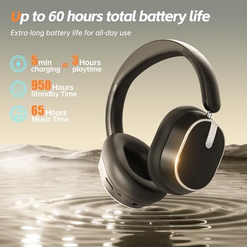Experience Superior Sound Quality with Sisism Hybrid Active Noise Cancelling Over-Ear Headphones – Unmatched 60-Hour Playtime & Deep Bass – Luxurious Memory Foam for Ultimate Comfort – Seamless Bluetooth Connectivity for Effortless Device Pairing – Perfect for Travel and Office Use