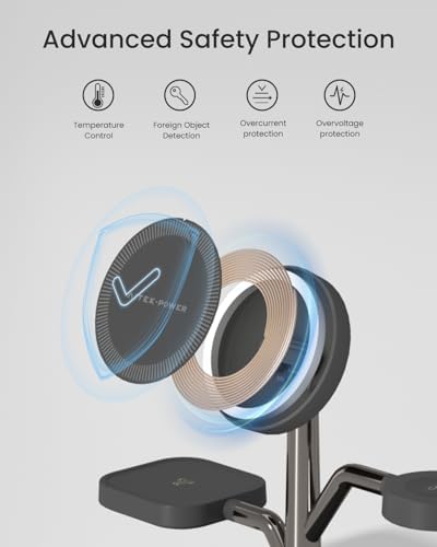 All-in-One 3-in-1 Mag Safe Charging Station for Apple Devices – Fast Wireless Charger for i Phone 16/15/14/13/12, Air Pods & Apple Watch with 20 W PD Adapter & LED Light – Sleek Nightstand and Office Solution for Enhanced Device Compatibility and Speed