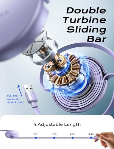 LISEN Multi Charging Cable, 3 in 1 Charging Cable, Retractable Car Charger with Type C/L/Micro USB Ports for iPhone 16 15 14 Pro Max/Samsung Galaxy S25/PS/Kindle, Multi Chargers for All Devices – Enhanced Compatibility and Speed