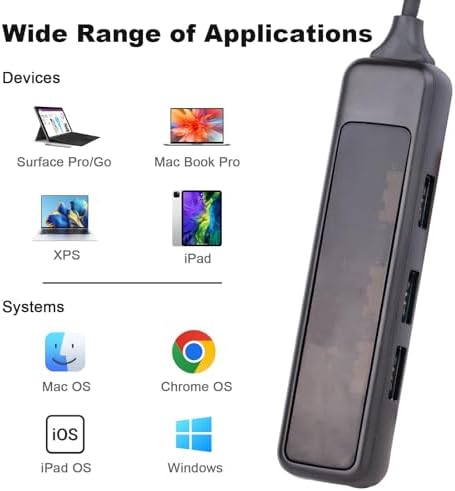 Transform Your Digital Workspace with the 4-in-1 USB C Hub – High-Speed 5 Gbps Multiport Adapter for Effortless Connectivity with PC, Laptop, i Mac, Surface & Mac Book Pro – Compact USB 3.0 Hub for Travel-Ready Professionals – Elevate Your Productivity & Streamline Data Transfer Today!