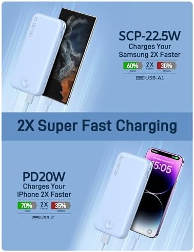 Ultra-Fast Charging Portable Power Bank with Built-In Cable and AC Plug – 12,000 m Ah USB C Travel Charger for i Phone and Android Devices – Lightweight, Compact Design for On-the-Go Power Solutions