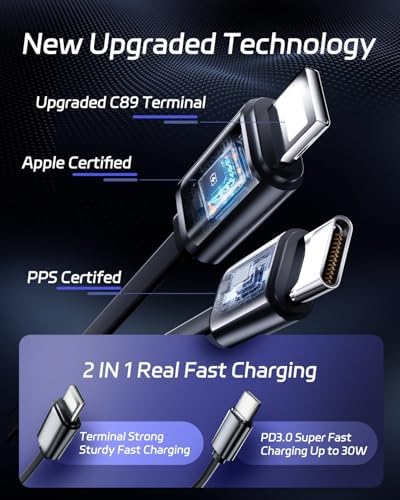 Ultimate 66 W Retractable Car Phone Charger – Fast Dual Type-C Charging Solution for i Phone 15/14, Samsung Galaxy S23+/S23/S22, i Pads – Tangle-Free Design for Efficient Multi-Device Power-Up in Cars and Trucks – Perfect Travel Accessory with Built-In Safety Features