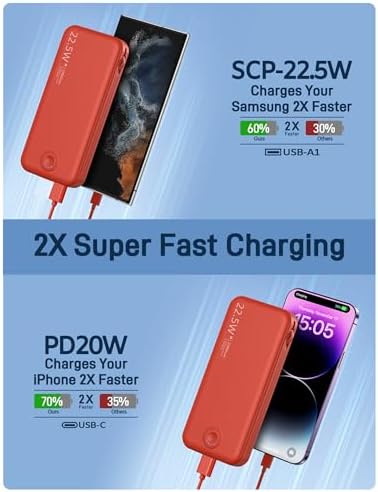 Ultra-Fast Charging Portable Power Bank with Built-In Cable and AC Plug – 12,000 m Ah USB C Travel Charger for i Phone and Android Devices – Lightweight, Compact Design for On-the-Go Power Solutions