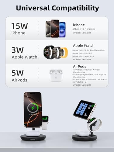 TRIBONE 3-in-1 Magnetic Wireless Charger Stand for Apple: Fast Charging Solution for i Phone 16/15/14/13/12, Apple Watch, and Air Pods in Unique Panda Color – Streamlined Convenience with Enhanced Compatibility and Effortless Device Alignment