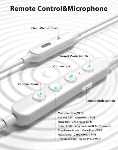 Ultimate USB C In-Ear Headphones: Premium Noise Cancelling Stereo Bass Earbuds for i Phone 16 Pro Max & Samsung Galaxy S Series – Tailored Sound Effects for Personalized Music Experience – Lightweight, Durable White Design Perfect for Commuters, Fitness, and Home Use – Integrated Microphone for Crystal-Clear Calls and Enhanced Audio Clarity