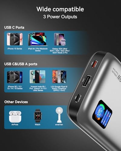 Asper X 24,000 m Ah Power Bank – 145 W High-Speed Portable Charger with Smart TFT Display and PD 3.1 Fast Charging, 3 USB-C Ports for Mac Book, i Phone 16/15/14/13, Dell XPS, Galaxy S24, Steam Deck – Ultimate Power Solution for Travelers and Gamers
