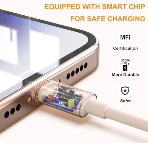 Ultimate i Phone Charging Solution: i GENJUN 5 Pack MFi Certified Fast Charging Set with Dual USB Wall Adapter & 6 FT Lightning Cables for i Phone 14, 13, 12, 11 Pro Max, XR, XS Plus – Vibrant Multicolor Selection for Enhanced Convenience and Speed