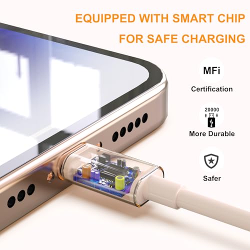 i GENJUN 5-Pack i Phone Charger Set – Dual Port USB Wall Adapter with 6 FT Lightning Cables for Fast Charging & Data Sync – Compatible with i Phone 14, 13, 12, 11 Pro Max, XR, XS Plus – Sleek Beige Design for Modern Convenience