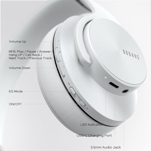 Transform Your Listening Journey with DOQAUS Over-Ear Bluetooth Headphones: 90-Hour Playtime, Tailored EQ Settings, and Superior Noise Cancellation for Unmatched Comfort and Audio Clarity in Music and Calls